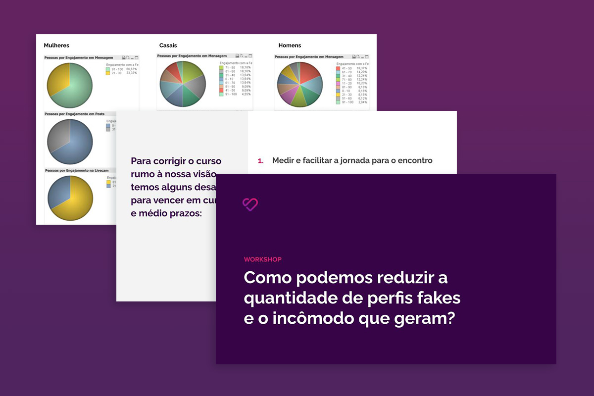 Strategy documentation: product portfolio management.