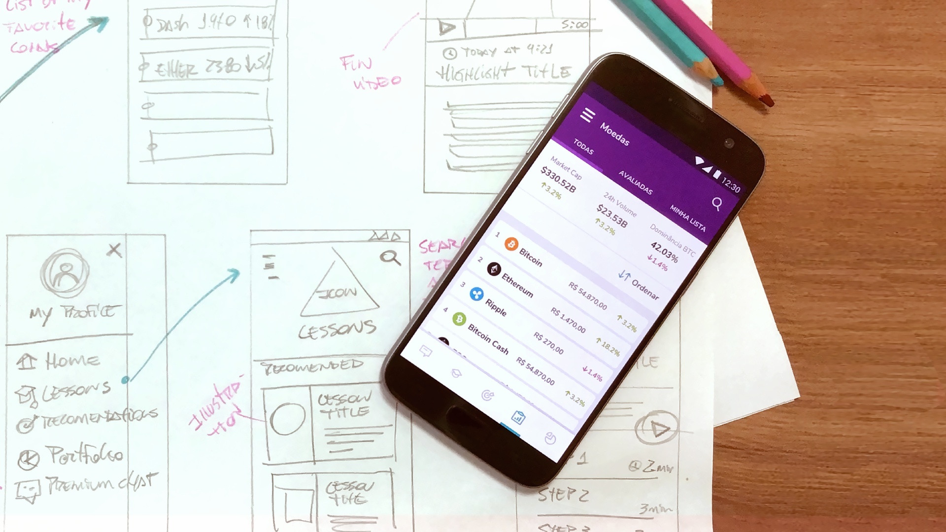 Smartphone placed over a pen and paper sketch of an app's user flow